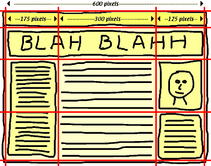 table layout sketch